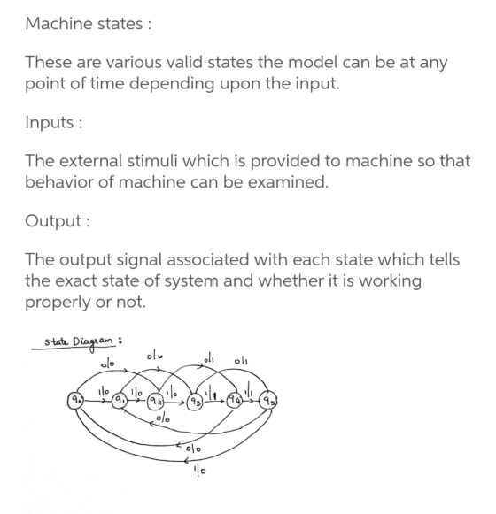 Machine states : These are various valid states the model can be at any point of time depending upon the input. Inputs : The