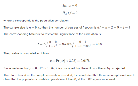 H :p=0 HA: p=0 where p corresponds to the population correlation. The sample size is n=9, so then the number of degrees of fr