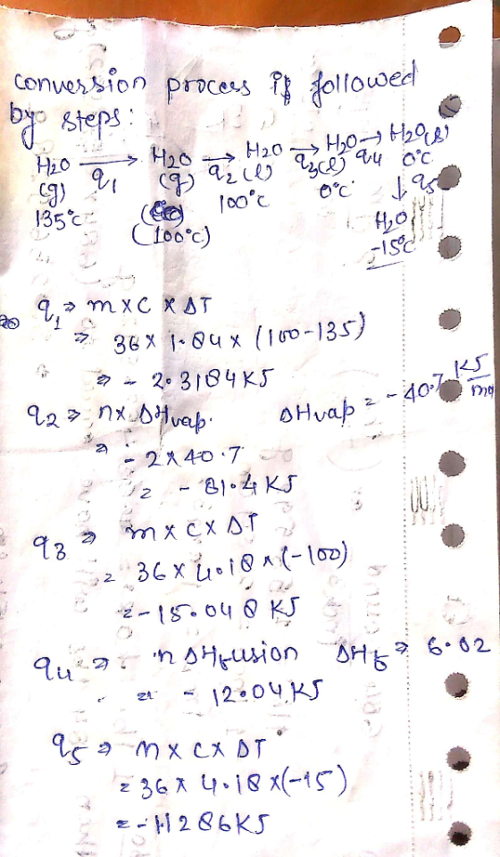 conuersion process of followed by steps: , H,0-H29, 3) 28 4 oc. Всі Hio C) Выс , -> H20 , H20 и с 2 (0) (Се |ю. CIoo°C) - 1