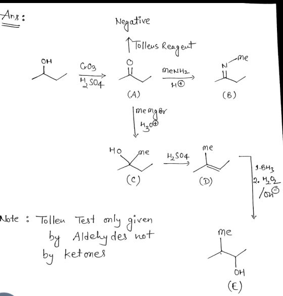 Angi Negative ↑ Tolleus Reagent Me Cros MeNH2 H (A) (B) Ime mgbr I todo me me 1. Br Exote : Tollen by Test only given Aldehyd