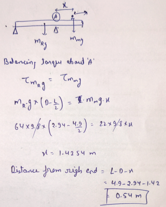 AMA mag may Balancing torque about t Imag= Tming mage (0-2) = 1 mingin 64 x9,84 (2.94-42) – 2249/8 4u = 1.4254 m Distance fr