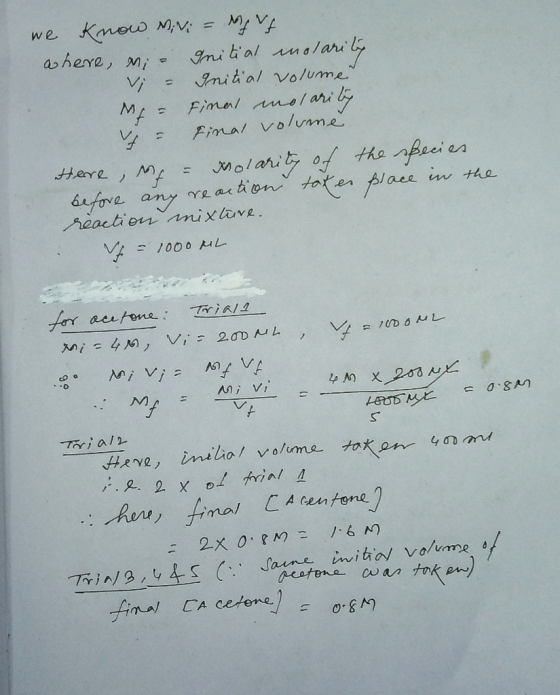 we know mivi - Movt a here, Mi & Initial molarity Vi - Initial volume M = Final molarity h = Final volume here, & molarity of