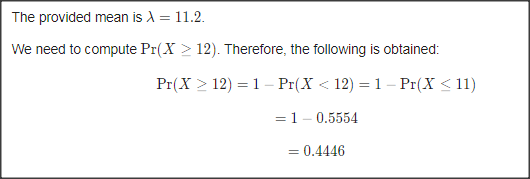 The provided mean is = 11.2. We need to compute Pr(X> 12). Therefore, the following is obtained Pr(X> 12) = 1 - Pr(X <12) = 1