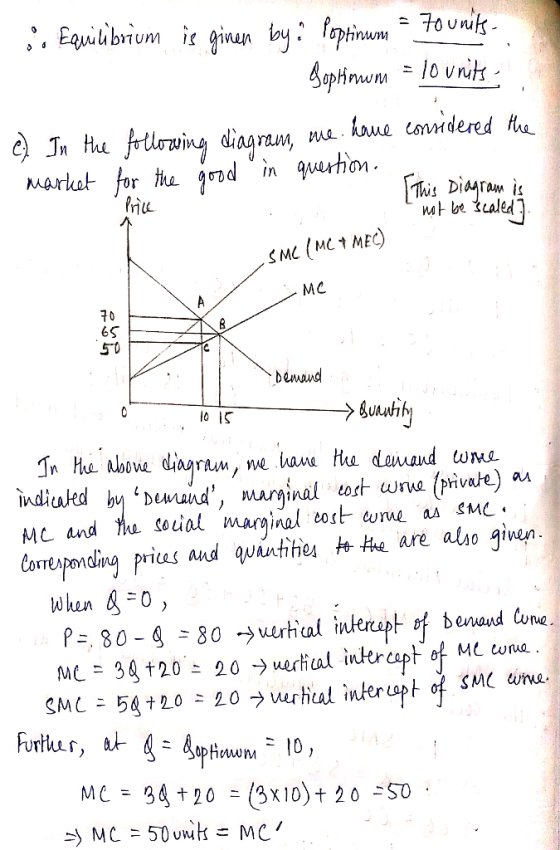 7o units- ;, Equilibrium is ginen by: Poptinum Bophinum * 1ounits. me. hane conidered the C) In Hue folowing diagrang, Market