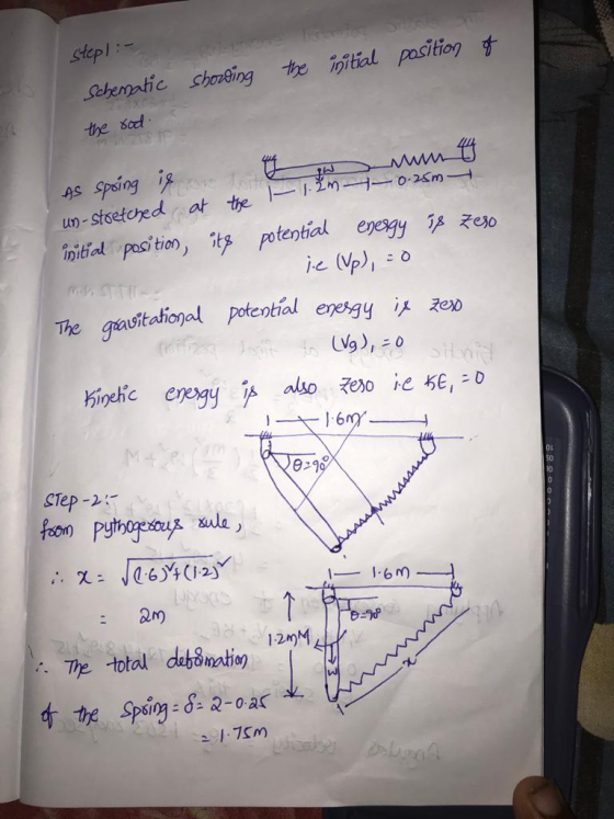 position of step! :- Schematic initial the showing the rod As spring is on pw num Žm at the 12 Un-stoetched - 0-25m- initial