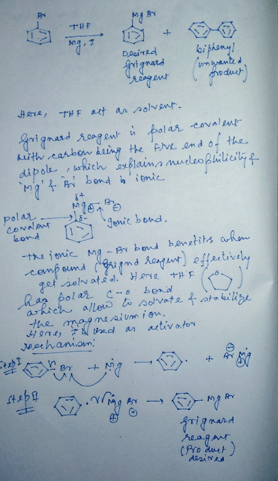 My By NI bipheny! unwanted ( ( Desired grignard reagent ( Enduet) Here, THE act as solvent. Grignard reagent in bolar covalen