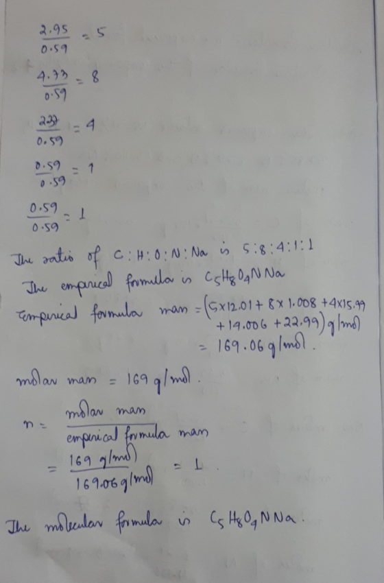 2.95 0.S9 4.99 239 4 0.59 D.S9 1 0.59 0.59 0 59 Jhe satis of CH:0;N; Na :8:4:11 The omprical famdlo in cs N Na Empuneal fomul
