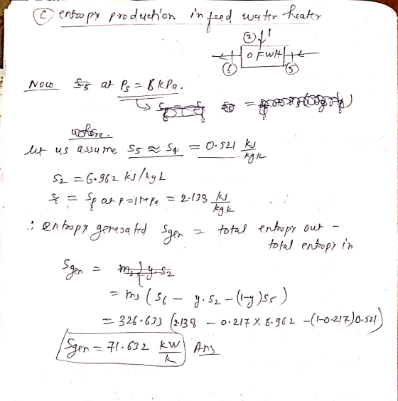 entropy production in infeed water heater 23 of with Now for at Ps = 6 kPa. piece os modelos =0.521 ki 2 Se whore let us ass