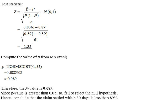 Test statistic: P-P Z = P1-P N(0,1) 0.8361 -0.89 0.89(1-0.89) V 61 = (-1.35) Compute the value of p from MS excel) p=NORMSDIS