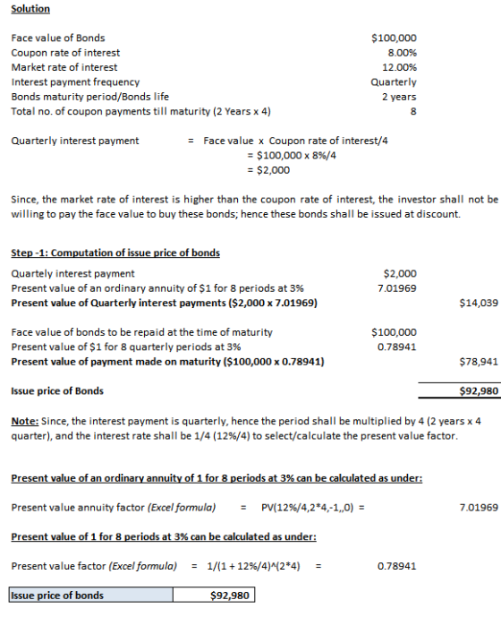 Solution Face value of Bonds Coupon rate of interest Market rate of interest Interest payment frequency Bonds maturity period