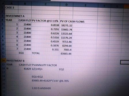 CASE 3 INVESTMNET A YEAR CASH FLO PV FACTOR @ 17.11% 1 21400 221400 321400 4 21400 5 21400 6 21400 7 21400 PV OF CASH FLOWS 0.8538 18271.32 0.7291 15602.74 0.6226 13323.64 0.5316 11376.24 0.4539 9713.46 0.3876 8294.64 0.331 7083.4 83665.44 10 EQI TOTAL 4 INVESTMENT B SYEAR CASH FLO PVANNUITY FACTOR 41429 1/11+R)n Eo2 E01-EQ2 83665.4.41429CVAF @8.78% 2.02 IS ANSWER