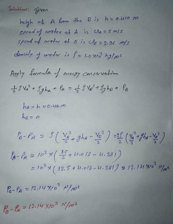 Salution: given heigh ad A from the Bis speed cuater at A is cIA S mIs Speed of ate at Bis a 2. 94 m/s h=0.410 m considy wate