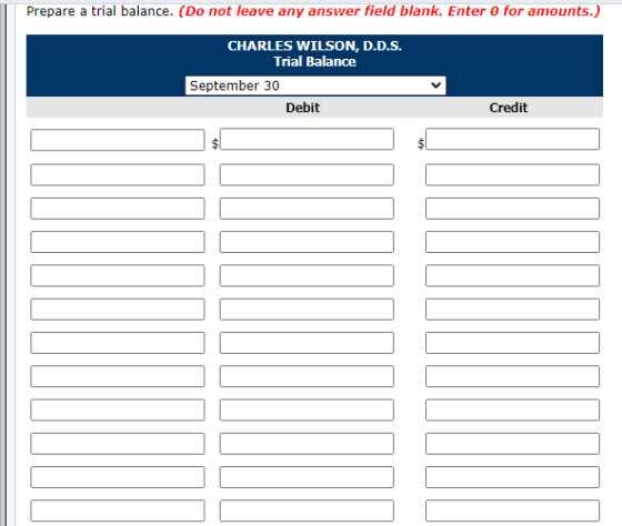 Prepare a trial balance. (Do not leave any answer field blank. Enter o for amounts.) CHARLES WILSON, D.D.S. Trial Balance Sep