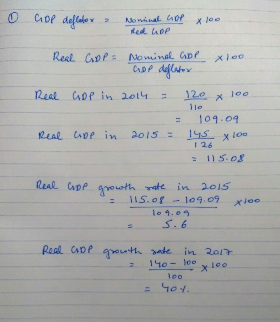 Real CM: Nominae ao f Cop delato ReaL Gop in 2014 120 )00 1lo :109 0 1 2.6 = 115. 08 ニ 1ls.of-109.09 Xioo lo 9. 04 Real app goath Mte in 2017 x loo