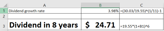 3.98% =(30.03/19.55)^(1/11)-1 1 Dividend growth rate 2 3 Dividend in 8 years $ 24.71 -19.55*(1+B1)^6