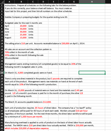 1 2 3 Instructions: Prepare all schedules on the following tabs for the below problem If you do this correctly, your balance