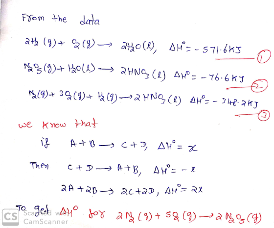From the data 24 (9)+ 3(9) — 2440(), DH=-571.6415 0 Na (9)+ Mold) 2HNO₃ (1) AN=-76.6 kJ N2(9)+ 30 (9)+ h (9) → 2 HNO (1) AH=-