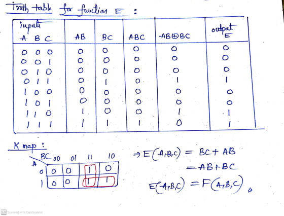 Truth table for function E: inpuli output АВ АВС Вс АВС АВФ Вс E о О О О (О от! оо | О | | | д 11 оо 1. О K map ? BC 00 о 11
