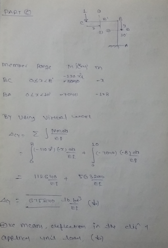 PART O o-ta 10 member Range in Setikes m 028 - 220. &nono BA OLX210 7040 - 1x8 By using virtual work Licy= a 1 mm dlo 10 ((-1