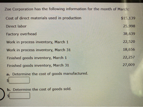Zoe Corporation has the following information for the month of March: Cost of direct materials used in production $15,139 Dir