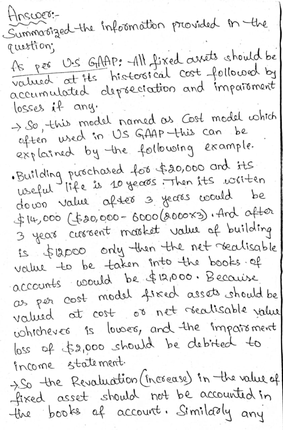 losses if any. Answer: Summarized the information provided in the question; As per US GAAP: All fixed assets should be valued