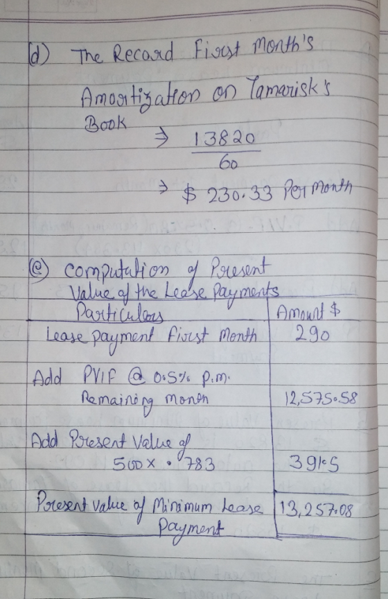(d) The Record fivest months Amortization on Tamarisks Book 13820 60 → $ 230,33 per month (③ computation of Present value o