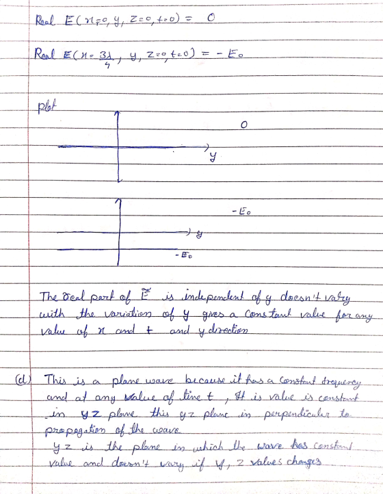 Real E ngo, y, zeo,t=0) = 0 Real E(M• 347 4, Z604:0) = - Ee -EO The real part of E is independent of y docont vary with the