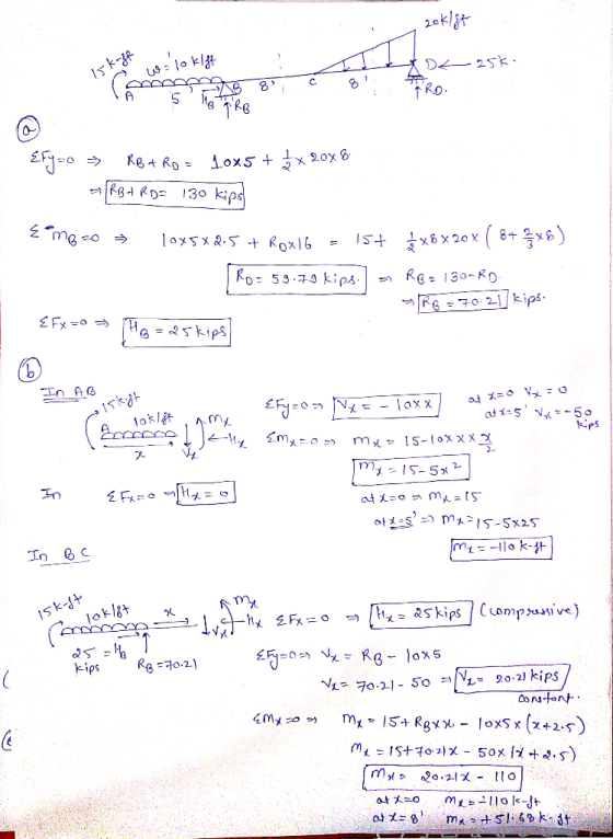 20kljt DE 25k. TRo. jx20x Loxs RBRD= kips 30 2ma o I5+x6X20x6+3x6) RB 130 RD Ro- 53.79 kips. RFO2ips. In AB = - lox x at 1-5