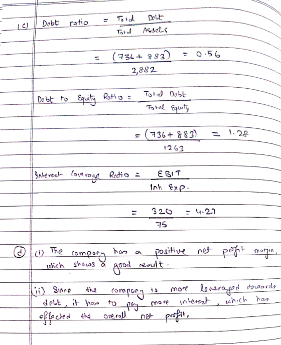 DoLt ratio Dobt ACsets Total O.56 (7344 883 2,882 Total Dobt De bt to Equit Ratio Total Equy 28 736+ 883) 1263 Interea oeroeR