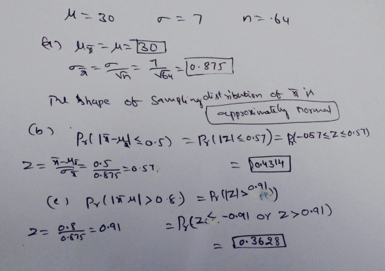M20 6 875 Pu hape ob Sapndistbution of n auppooximalil normal P- ) - RI121057) = R-057250ST) Co 20 -Da.4314 O.&75 ( PrCiTI0&)