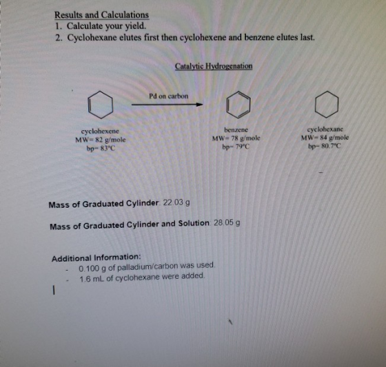 Results and Calculations 1. Calculate your yield. 2. Cyclohexane elutes first then cyclohexene and benzene elutes last. Catal