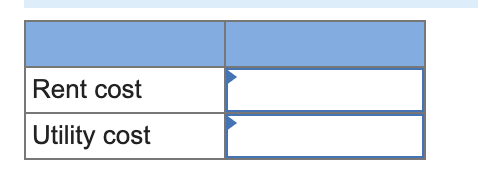 Rent cost Utility cost