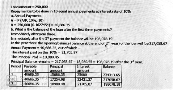 Loan amount = 250,000 Repayment is to be done in 10 equal annual payments at interest rate of 10% a. Annual Payments A= P(A/P