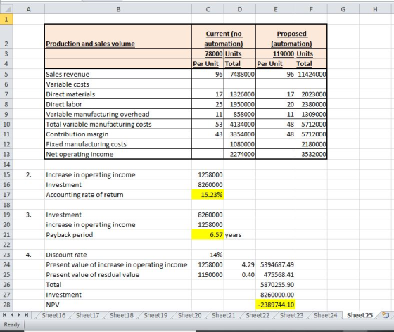 A B D E F G H 1 Production and sales volume w N 3 Current (no Proposed automation) (automation) 78000 Units 119000 Units Per