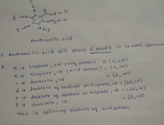 d the hottb TINHgka Anthranilic acid 6 peaks in H NMR spectrum 1. Anthronilic acid will show 2. a by C d e f This singlate, 2