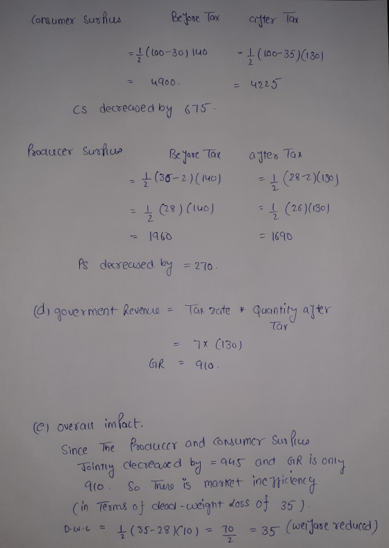 consumer Surfius Be Yore Tax after Tax = I (100-30) 140 - 1 (100-35) (180) - 4900 = 4225 CS decreased by 675 Producer Surfius