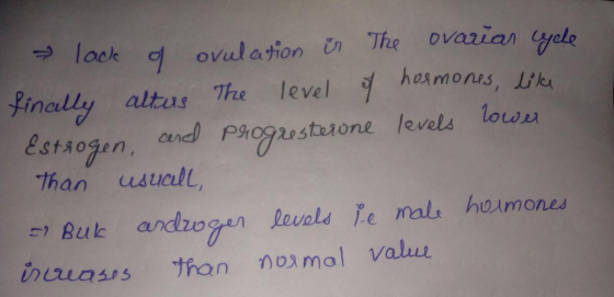 lack of ovulation is The ovarian cycle finally alters The level of hormones, like Estrogen, and progresterone levels lower th
