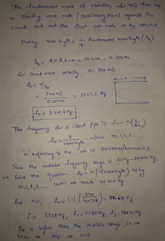 The undamental mode of vibration Ar this tube hag Standing wave nade (stationany Point) against the closed end and the Pist a