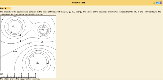 Potential Field Part A The lines show the equipotential contours in the plane of three point charges, Q1, Q2, and Q3. The val