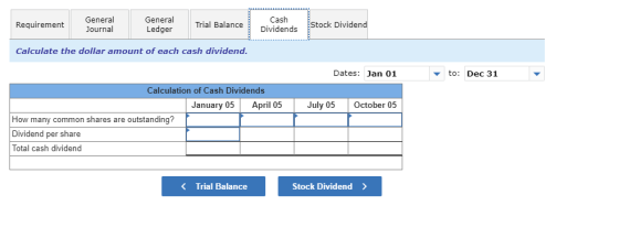 Cash Dividends General Journal General EStock Dividend Requirement Trial Balance Ledger Calculate the dollar amount of each c