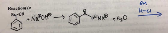Reaction(s): AR 6M H-ul