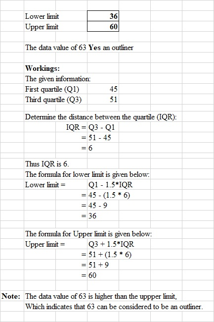 Lower limit Upper limit The data value of 63 Yes an outliner Workings: The given information: First quartile (Q1) Third quart