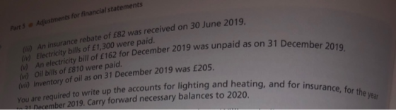 ( An electricity bill of £162 for December 2019 was unpaid as on 31 December 2019. You are required to write up the accounts