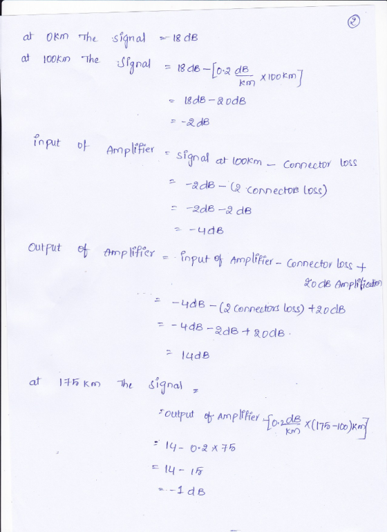 al 0km he signalIR de onput 아. Amplifier r sîgnalar l00Km_-Connector uos = -a dB-(9 Connectors loss) et mnprher.mput gmplner-