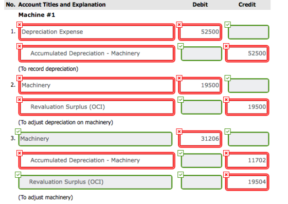 Debit Credit No. Account Titles and Explanation Machine #1 1. Depreciation Expense 52500 XE Accumulated Depreciation - Machin