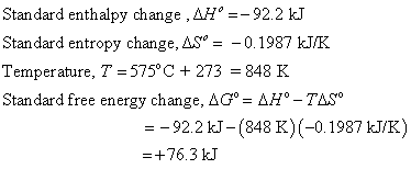 Standard enthalpy change ,AH92.2 kJ Stan dard entropy change, AS0.1987 kJ/K Temperature, T 575°C 273848 K Standard free energ