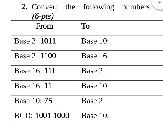 following numbers: 2. Convert the (6-pts) From Το Base 2: 1011 Base 10: Base 2: 1100 Base 16: Base 16: 111 Base 2: Base 16: 1