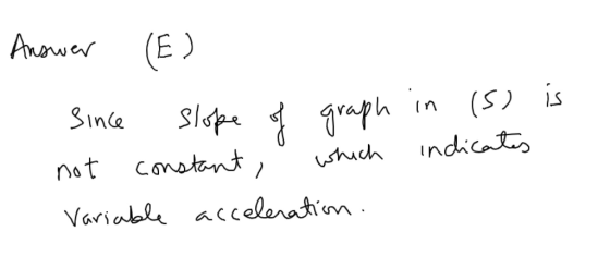 Auawe(E ) 1.S not constant,ushchindict