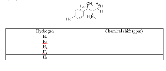 ОНа На He H HcN. Нь Chemical shift (ppm) Hydrogen На Нь Н. Не エエ