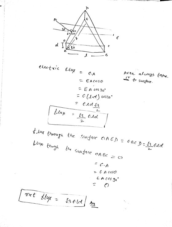 30 No 60/120 © d 60 A B electric flux E.A Area always take E EACOSO I to surface. E E ACOS 30° Fellodly W530° Elds3 2 flux (3